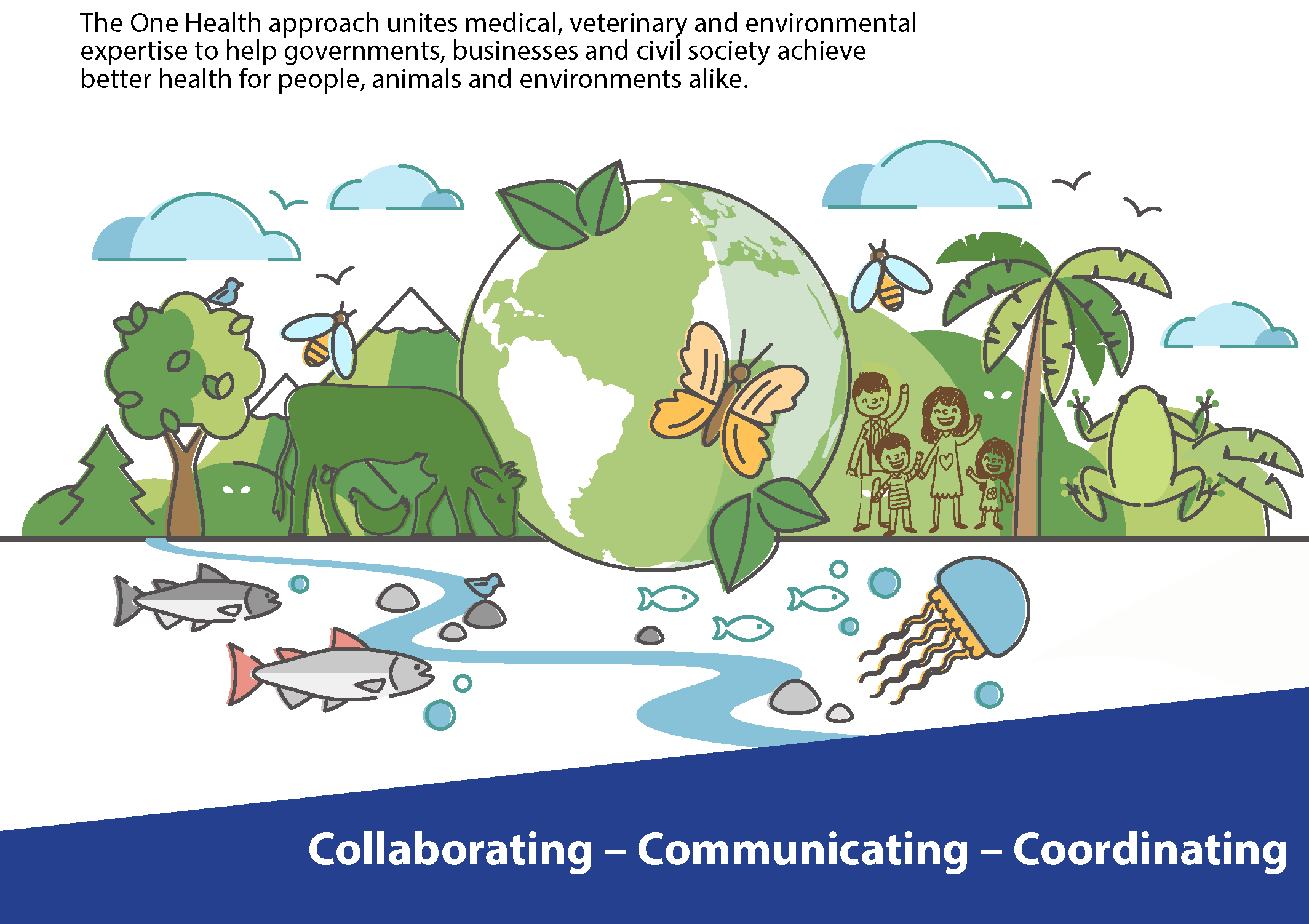 Pendekatan One Health: kolaborasi, komunikasi dan koordinasi